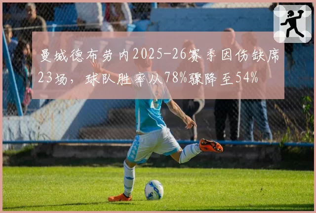 曼城德布劳内2025-26赛季因伤缺席23场，球队胜率从78%骤降至54%