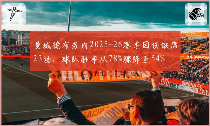 曼城德布劳内2025-26赛季因伤缺席23场，球队胜率从78%骤降至54%